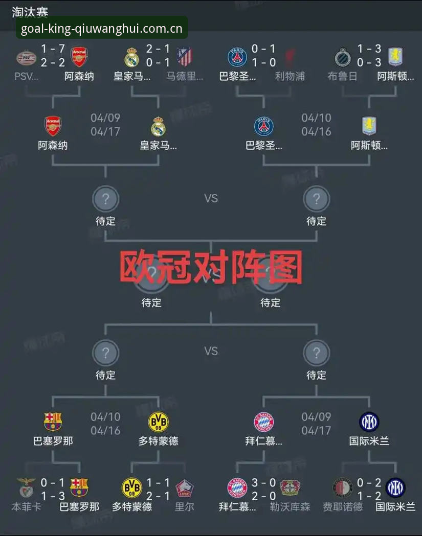 欧联杯决赛观赛实用指南：维拉3-0大胜背后的战术解析与冠军之路