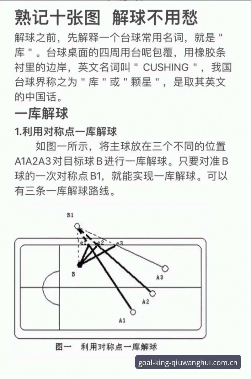 5个实用步骤轻松搞定球王会安装，老用户手把手教你避免踩坑